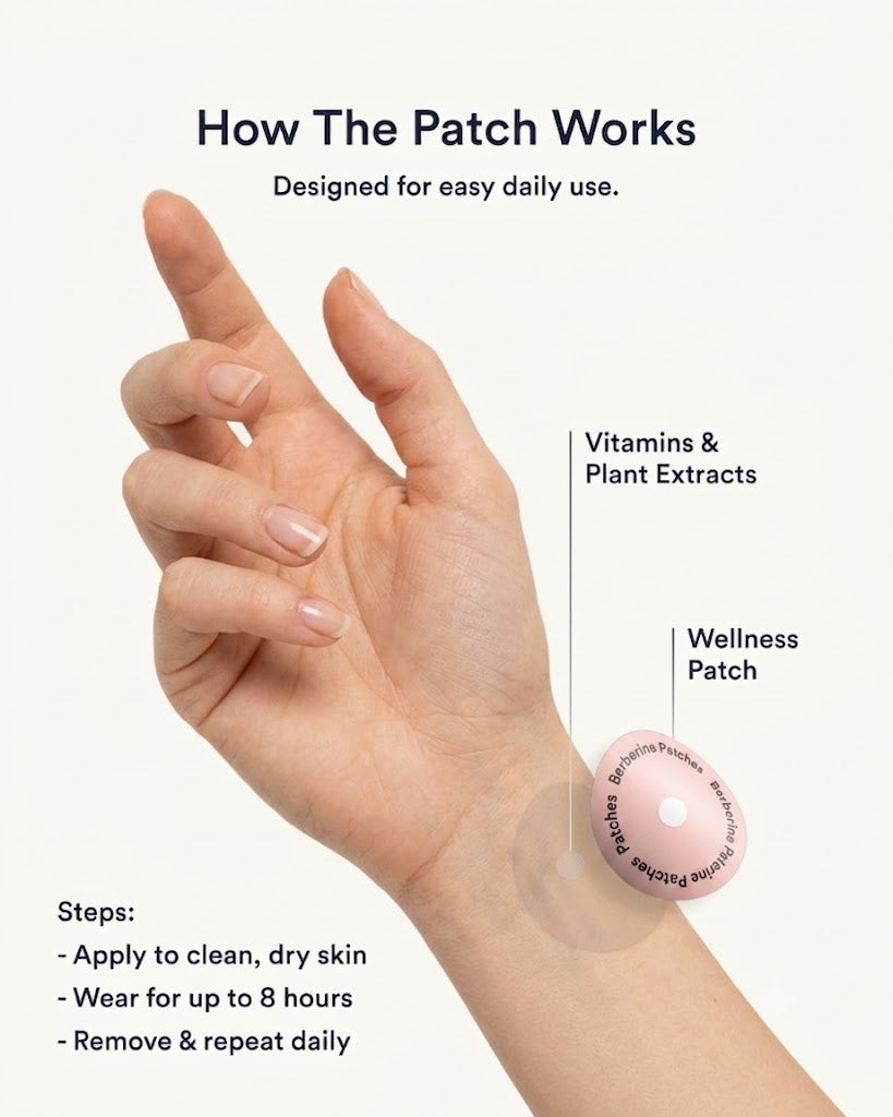 Berberine Patches